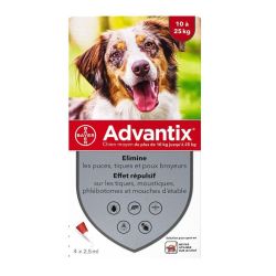 Advantix M.cn Spot On 10-25 Pip 4