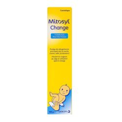 Mitosyl Chang Cr Tb145G1