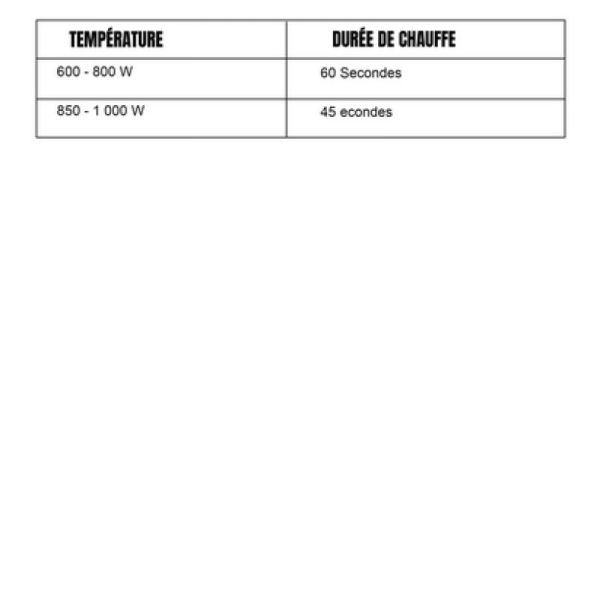 Soframar Bouillotte Cozy Brocoli Cp